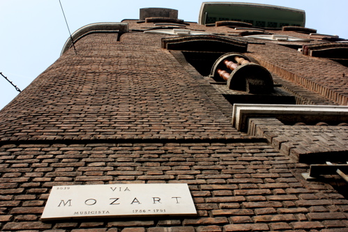 Milan Trip