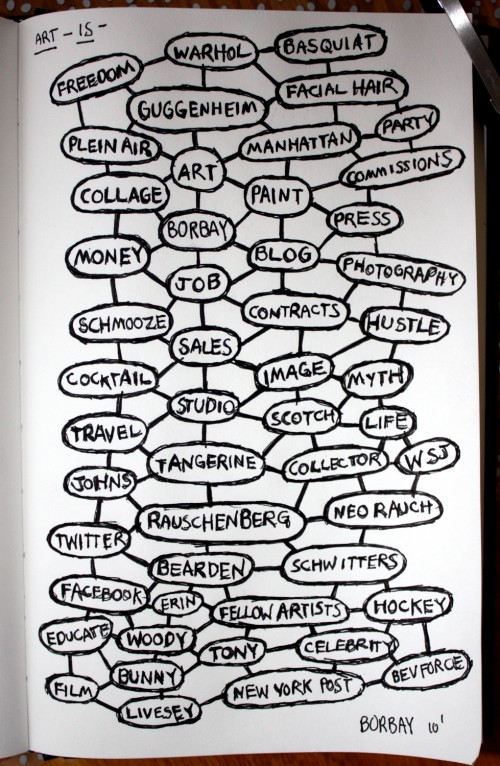 Borbay Max's Kansas City Editorial Image http://www.maxskansascity.com/view/?post=8852 Borbay Max's Kansas City Editorial Image http://www.maxskansascity.com/view/?post=8852
