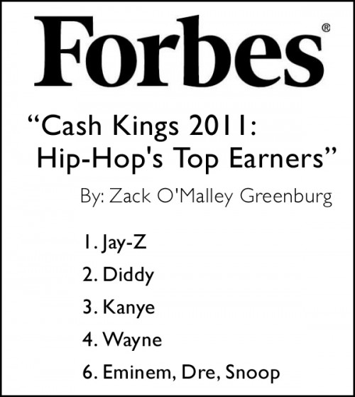 Forbes Cash Kings